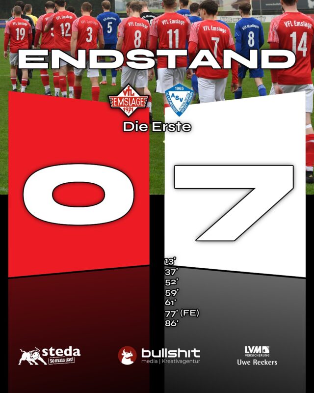 ⚽️ FUSSBALL - Die Erste - Ein Spiel zum vergessen.

Gestern lief für unsere @vfl_emslage_die_erste absolut nichts zusammen – am Ende stand ein deutliches 0:7 auf der Anzeigetafel. Jetzt heißt es: Mund abputzen und weiter machen. Nach dem Spiel ist bekanntlich vor dem Spiel.

Die nächste Chance zur Wiedergutmachung wartet am kommenden Sonntag um 15:00 Uhr – auswärts beim SVA Salzbergen. Aktuell stehen sie mit zwei Spielen weniger und einem Punkt mehr direkt vor unserer Ersten. Ein echtes 6-Punkte-Spiel, das alles andere als einfach wird.

Deshalb: Kopf hoch, Krone richten und wieder angreifen!

Weitere Infos findet ihr auf FuPa.net.
Weitere Fotos findet ihr hier.
https://www.fupa.net/photos/vfl-emslage-asv-altenlingen-1965-538133#1

Kommt vorbei und unterstützt das Team – damit die drei Punkte mit nach Hause kommen!

(miru)