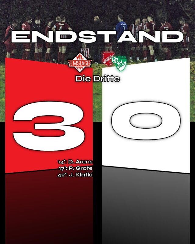 ⚽️ FUSSBALL - Die Dritte - Erster Dreier

Am 17.10. trat unsere @vfl_emslage_die_zweite_dritte Fußballmannschaft gegen die SG Schleper/Lehrte II an. Nach 90 Minuten stand es 3:0 – ein klarer Sieg, der so nicht zu erwarten war ⚽️👏. Auf dem Papier war die SG der klare Favorit: Tabellenplatz 3 mit 13 Punkten aus sechs Spielen. Unsere Dritte hingegen befand sich auf dem 9. Platz und hatte lediglich 2 Punkte auf dem Konto 📉.

Die Favoritenrolle war in den ersten Minuten deutlich zu erkennen. Schleper/Lehrte versuchte, mit spielerischen Mitteln über das Mittelfeld zu kommen und ihre gefährliche Offensive zu lancieren. Doch dies gelang nur selten. Die Jungs von Coach Andreas Jansen standen im Mittelfeld gut gestaffelt und ließen kaum Chancen zu 💪.

In der 14. Minute dann der erste Schock für die Gäste: Daniel nutzte einen Ball, den die SG nicht klären konnte, und versenkte ihn souverän im Tor 🔥. Keine drei Minuten später erhöhte Patrik, der sich über die rechte Seite durchsetzte und den Ball unhaltbar am gegnerischen Keeper vorbeischob – 2:0 🎯. Die SG versuchte weiter, den Anschluss zu finden, doch die Abwehr und das Mittelfeld der Dritten standen kompakt und ließen wenig zu 🚧. Kurz vor der Halbzeit war es dann Justus, der über die linke Seite durchbrach, fast allein auf den Torwart zulief und eiskalt das 3:0 erzielte 🥅.

In der zweiten Halbzeit versuchte die SG, mehr Druck zu machen und das Spiel zu drehen. Doch wie schon in der ersten Hälfte fanden sie keinen Weg durch die gut organisierten Abwehrreihen 🚫. Auch wenn sie mehrfach mit den Ball im Mittelfeld starteten und bis zum 16er vordrangen, konnte unser Team die Angriffe souverän abwehren 🛡️. Im Gegenzug erspielte sich unsere Dritte einige hochkarätige Chancen, ließ diese jedoch ungenutzt.

Am Ende blieb es beim 3:0 – ein Ergebnis, zwar unerwartet, aber das sich unsere Mannschaft redlich verdient hat 🏆. Herzlichen Glückwunsch zum ersten Sieg der Saison und den ersten drei Punkten! 🎉

Nächsten Freitag geht es mit einem Derby weiter: Auswärts gegen SV Union Meppen II. Anpfiff ist um 19:30 Uhr. Wir wünschen viel Erfolg! 🍀⚽️

(miru)