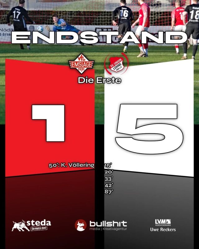 ⚽️ FUSSBALL - Die Erste - Zwei Halbzeiten, die unterschiedlicher nicht sein können

Am 09. November traf unsere @vfl_emslage_die_erste auf den Meisterschaftsfavoriten SV Union Lohne. Von Beginn an zeigte der Gast, warum er zu den Topteams der Liga zählt. Unsere Elf fand in der ersten Halbzeit kaum ins Spiel, und so stand es zur Pause bereits 0:4 – ein ernüchterndes Ergebnis nach 45 Minuten.

In der zweiten Halbzeit zeigte sich ein völlig anderes Bild. Mit frischer Energie und deutlich mehr Entschlossenheit kam das Team von Trainer Oliver Peters aus der Kabine. Schon in der 50. Minute verkürzte K. Völlering den Rückstand und sorgte damit für neuen Auftrieb. Fortan setzte die Mannschaft den Gegner früh unter Druck, störte konsequent dessen Spielaufbau und trat mit einer deutlich veränderten Körpersprache auf.

Der Druck machte sich bemerkbar: Lohne wirkte zunehmend nervös und verlor den Faden aus Halbzeit 1. Unsere Jungs erarbeiteten sich mehrere gute Gelegenheiten, um weiter zu verkürzen – leider ohne Erfolg. Stattdessen nutzte Lohne kurz vor Schluss in der 87. Minute eine ihrer Chancen in Halbzeit zwei und stellte auf den Endstand 1:5.

Trotz des Ergebnisses bleibt festzuhalten: Die zweite Halbzeit hat gezeigt, was in dieser Mannschaft steckt – darauf lässt sich aufbauen.

Weitere Infos auf FuPa.net
Weitere Fotos findet ihr hier.
https://www.fupa.net/photos/vfl-emslage-sv-union-lohne-542196

Am kommenden Wochenende steht dann ein enorm wichtiges Spiel an: Der SV Sparta Werlte gastiert in Fullen – ein direkter Konkurrent im Kampf um den Klassenerhalt.

Kommt vorbei, unterstützt unsere Jungs und helft mit, dass die drei Punkte in Emslage bleiben!

(miru)