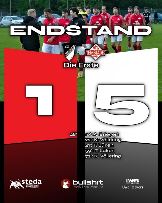 ⚽️ FUSSBALL – Die Erste – Gute Besserung Henrik 🚑🏥🤕💪

Überzeugender 5:1-Sieg der @vfl_emslage_die_erste gegen Neuenhaus. An dieser Stelle wünschen wir Henrik, der sich im Spiel an der rechten Schulter verletzt hat – ohne Fremdeinwirkung – schnelle und vollständige Genesung!

Dieses Mal überlassen wir das Wort Co-Trainer Johannes Reckers.

Spiel gegen Neuenhaus:
Im Spiel gegen Neuenhaus konnte man sehen, wie viel Potential in der Truppe steckt: Gut herausgespielte Tore, eine intensive Spielweise und der unbedingte Wille, das Spiel zu gewinnen. Dass man so etwas auf dem Platz sieht, trotz einer sehr schweren Saison, zeigt, wie groß der Zusammenhalt ist. Daher macht es Woche für Woche so viel Spaß, mit den Jungs zu arbeiten. Eine junge Truppe, die sich weiterentwickeln möchte.

Zur Saison:
Wir gehen verdient in die Emslandliga im kommenden Jahr. Der Umbruch im Sommer war für unseren Anspruch Bezirksliga einfach zu groß. Manchmal fehlt uns die nötige Qualität und Abgezocktheit, um dort mitzuhalten. Trotzdem war es wertvoll für unsere Jungs, dieses Jahr mitzunehmen und viel daraus zu lernen.

Ausblick Emslandliga:
In der neuen Saison wird man in vielen Spielen voraussichtlich mehr Ballbesitz haben, sodass wir attraktiveren Fußball spielen können und wollen. Viele starke, talentierte, junge Spieler kommen hinzu, und wir bleiben nahezu komplett zusammen. So kann über die nächsten Jahre eine wirklich starke Mannschaft zusammenwachsen, die Emslage gemeinsam nach vorne bringt und die Werte des Vereins lebt.
Auch wenn es im kommenden Jahr noch nicht für die vordersten Plätze reicht, wollen wir eine ordentliche Rolle spielen, mehr Spiele gewinnen und so gemeinsam zur alten Stärke zurückfinden.

Ich freue mich riesig auf das kommende Jahr mit spannenden Duellen gegen Nachbarn wie Teglingen, Grenzland Twist oder Dalum.

Wir machen immer weiter, und kommen hoffentlich in den nächsten Jahren zurück in die Bezirksliga. Emslage ist mehr als nur ein Verein – wir sind eine große Familie, in der man sich hilft und unterstützt. Hier muss man auch unserer Ostkurve und vielen weiteren Unterstützern ganz klar Danke sagen!

(miru)

© VfL Emslage e.V. 1971 – Alle Rechte vorbehalten