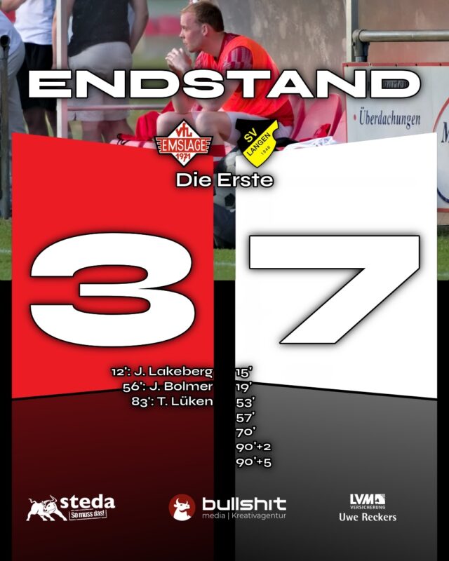 ⚽️FUSSBALL – Die Erste – Vogelwildes 3:7

Trotz eines gelungenen Starts musste unsere Erste @vfl_emslage_die_erste am Ende eine deutliche Niederlage hinnehmen. Nach der frühen 1:0-Führung durch Jan Lakeberg (12’) und dem zwischenzeitlichen Anschlusstreffer zum 2:3 von Jan Bolmer (56’) konnte die Mannschaft das Spiel nicht mehr in die gewünschte Richtung lenken. Spätestens ab der 57. Minute entwickelte sich die Partie zunehmend zugunsten des Gegners. Auch wenn man noch auf ein 3:5 durch Timo (83’) verkürzen konnte, war die Partie entschieden.

Wie bereits im Hinspiel fielen insgesamt zehn Tore. Diesmal allerdings mit einem Treffer weniger für uns und einem mehr für den SV Langen. Nach knapp 96 Minuten stand schließlich eine 3:7-Niederlage auf der Anzeigetafel – ein Ergebnis, das in dieser Höhe kaum zu erwarten gewesen wäre.

Zum Saisonabschluss wartet nun noch eine letzte Herausforderung: Am Freitag gastiert unsere Mannschaft beim Spitzenreiter und bereits feststehenden Aufsteiger SV Union Lohne. Anpfiff ist um 20:00 Uhr in Lohne. Wir wünschen viel Erfolg.

(miru)

© VfL Emslage e.V. 1971 – Alle Rechte vorbehalten