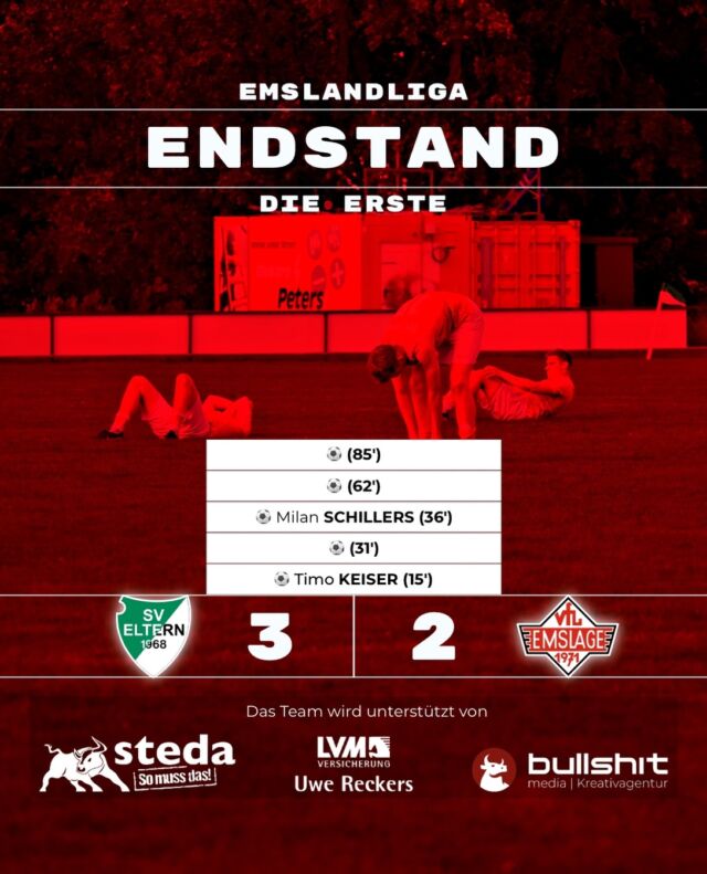 ⚽️ FUSSBALL - Die Erste - Zweimal geführt, dennoch keine Punkte
Trotz zweimaliger Führung unserer @vfl_emslage_die_erste ist es bittere Niederlage nach starkem ersten Durchgang.
Die Mannschaft zeigte in der ersten Halbzeit eine überzeugende Leistung und hatte das Spiel über weite Strecken unter Kontrolle. Timo Keiser brachte sein Team mit einem überlegten und platzierten Fernschuss verdient in Führung.
„Wir haben eine gute erste Halbzeit gezeigt und das Spiel kontrolliert“, fasst Oliver Peters die ersten 45 Minuten zusammen. Besonders freute er sich über den Treffer von Timo: „Timo bringt uns durch einen überlegten und platzierten Fernschuss in Führung. Das freut uns ungemein für ihn, denn er hatte durch Verletzungen keinen einfachen Start. Jetzt ist er angekommen und war auch heute im Zentrum präsent.“
Der Ausgleich fiel durch einen direkten Freistoß. Abgesehen davon ließ die Defensive zunächst nur wenig zu. „Durch einen direkten Freistoßtreffer kassieren wir den Ausgleich. Ansonsten brannte defensiv eigentlich gar nichts an“, so Oliver.
Noch vor der Pause gelang die erneute Führung. Milan traf nach einer Ecke zum 2:1. Dennoch sah der Coach weitere Möglichkeiten, die Führung auszubauen: „Die ein oder andere Situation hätten wir noch klarer und konsequenter ausspielen beziehungsweise klarer auf den Torabschluss gehen können. Letztlich sind wir aber zweimal verdient in Führung.“