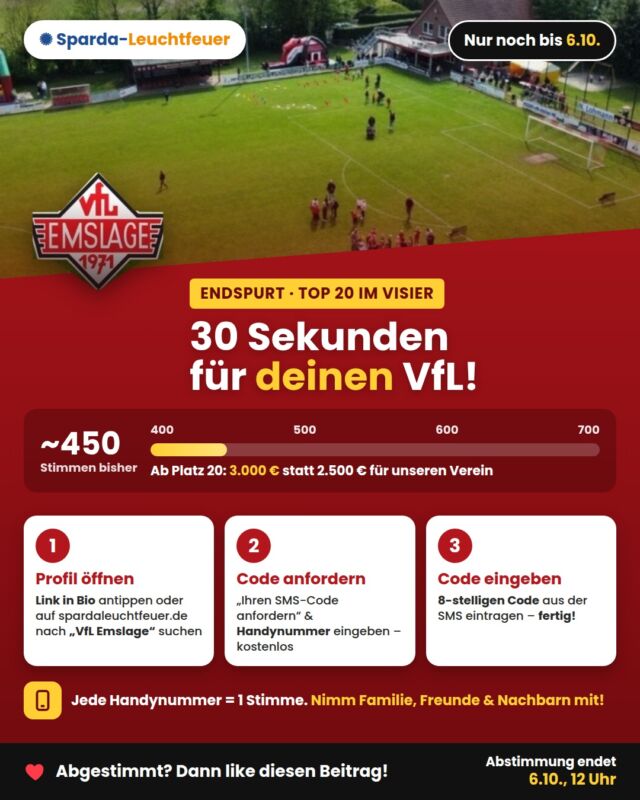 🔴⚪ ENDSPURT beim SpardaLeuchtfeuer! ⚪🔴
Wir stehen bei rund 450 Stimmen und wollen unbedingt in die Top 20. Dann gibt's 3.000 € für unseren Verein statt 2.500 €. Das Geld geht in unsere Infrastruktur und verbessert unsere Sportangebote für im Verein.
So geht's, dauert nur 30 Sekunden:
1️⃣ Profil öffnen: spardaleuchtfeuer.de/projekte/6a4d63183bffd75d40bccfb4 (auch über den Link in unserer Bio)
2️⃣ „Ihren SMS-Code anfordern“ antippen und Handynummer eingeben (kostenlos)
3️⃣ Den 8-stelligen Code aus der SMS eingeben, fertig!
📱 Jede Handynummer zählt als eine Stimme. Nehmt Familie, Freunde, Teammitglieder, Arbeitskollegen und Nachbarn mit!
❤️ Du hast abgestimmt? Dann like diesen Beitrag.
⏰ Abstimmung nur noch bis 6. Oktober, 12 Uhr.
#VfLEmslage #SpardaLeuchtfeuer #Emslage #Meppen #Emsland #Ehrenamt #Vereinsleben
