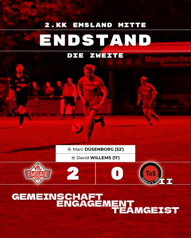 ⚽️ FUSSBALL - Die Zweite - Starkes Spiel und 3 Punkte
Ein starker Auftritt unserer @vfl_emslage_die_zweite! Gegen den TuS Haren hatte die Elf von Mike Schippers von Beginn an die aktivere und zielstrebigere Spielweise und belohnte sich früh.
Bereits in der 11. Minute brachte David Willems nach einem Fehler in der Harener Hintermannschaft mit 1:0 die Führung.
Man blieb anschließend am Drücker und erspielte sich weitere Chancen. In der 32. Minute war es dann Marc Düsenborg, der per Kopf auf 2:0 erhöhte.
Die zweite Halbzeit zeigte ein gleiches Bild. Man war die bessere Mannschaft, was durch mehrere gute Möglichkeiten belegt wurde. Man hätte sogar für einen dritten Treffer sorgen können. Haren kam dagegen nur selten gefährlich vor unser Tor.
Hinten stand die Defensive sicher und ließ kaum etwas zu. Lukas „Lake“ Lakeberg war bei den wenigen Harener Abschlüssen zur Stelle und hielt seinen Kasten sauber.
Am Ende steht ein verdienter 2:0-Heimsieg und drei wichtige Punkte für unseren VfL! 🔥
⚽️ 11‘ Willems
⚽️ 32‘ Düsenborg
Weiter geht es am 02.10.2026 auswärts gegen den SV Teglingen II. Ab 19:30 geht es los. Kommt vorbei und unterstützt das Team.
(miru)
© VfL Emslage e.V. 1971 - Alle Rechte vorbehalten