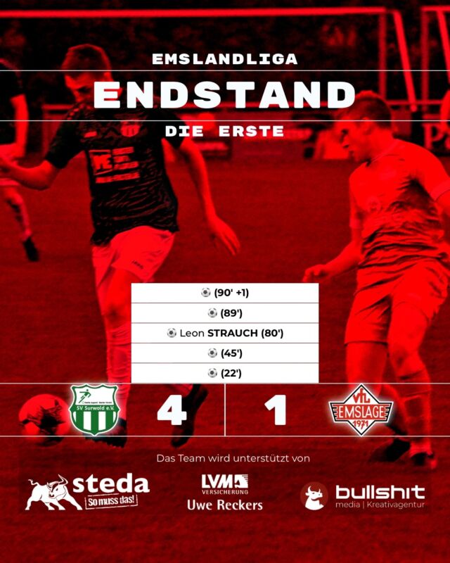 ⚽️ FUSSBALL - Die Erste - Es werden keine Geschenke verteilt

Gestern war die @vfl_emslage_die_erste bei ihrem Meisterschaftsspiel gegen Surwold gefragt. Das Spiel begann von beiden Seiten intensiv, das Mittelfeld wurde jeweils schnell überbrückt. Surwold war immer wieder aktiv und bot dynamische Läufe auch ohne Ball in die Tiefe an. Aber auch wir hatten gute Chancen.

In der 12. Minute wurde ein starker Außenrist-Fernschuss von Rene vom Torwart zur Ecke abgewehrt. In der 19. Minute folgte eine scharfe Hereingabe von Leon nah vors Tor, ehe man in der 20. Minute bei der anschließenden Ecke über Timo zum Abschluss kam.
„In der Phase hätten wir die Möglichkeit zur Führung gehabt“, ergänzt Trainer Oliver Peters.

Surwold nutzte in der 22. Minute die erste konkrete Chance zur Führung. Bei einer Konterszene im Mittelfeld war Emslage zunächst nah genug am Gegenspieler, um ein Aufdrehen zu verhindern. Nach dem Zurückweichen konnte die anschließende Dynamik nach dem tief gespielten Ball nicht mehr verteidigt werden. Mit dem Halbzeitpfiff erhöhte Surwold durch eine individuelle Einzelleistung an der Grundlinie auf 2:0.

„Die Führung zu diesem Zeitpunkt war verdient, weil wir in unserer besten Phase die Chancen nicht nutzen.“
Auch bei der Strafraumpräsenz zeigte sich ein Unterschied. Surwold brachte mehr Spieler in aussichtsreiche Positionen und hatte dadurch weitere Möglichkeiten, über Rückpässe zu Abschlüssen zu kommen.
Beim Spielaufbau nach dem Überwinden der ersten Pressinglinie fehlte teilweise die Ruhe. Schwierige Anspiele wurden zu früh gesucht, anstatt Situationen durch Andribbeln aufzulösen.

„Wenn wir mal die erste Pressinglinie durchbrochen haben, haben wir teils zu hektisch agiert und zu schnell schwierige Anspiele probiert, statt anzudribbeln. Das ist teils verständlich aufgrund unseres absolut jungen Durchschnittsalters. Aber klar ist auch, dass wir daraus schnell lernen und uns verbessern müssen.“
Zudem fehlten in einigen Situationen nachrückende Emslager Spieler im und am Strafraum, wodurch zusätzliche Abschlussmöglichkeiten hätten entstehen können. „Da geht mehr.“